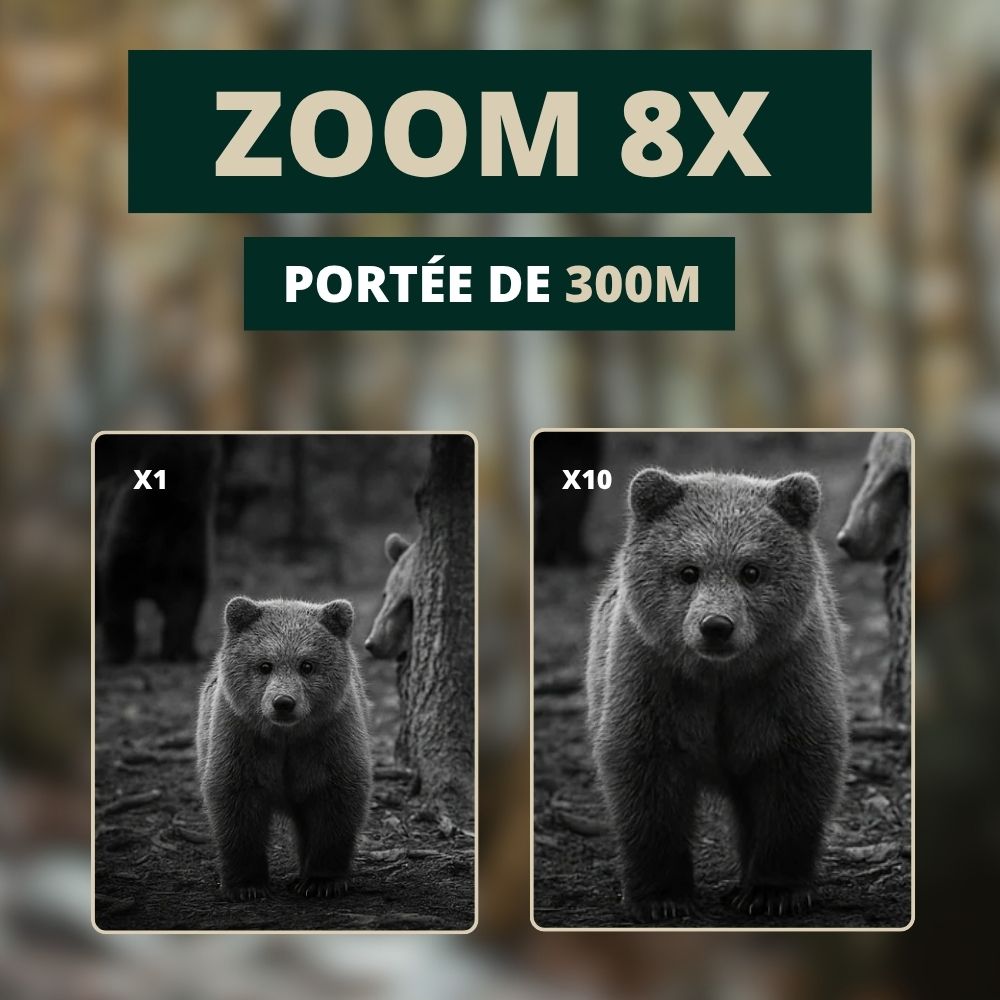 Jumelles Vision Nocturne Serre-Tête 4K, Zoom 8X, 300m, 4 modes de vision