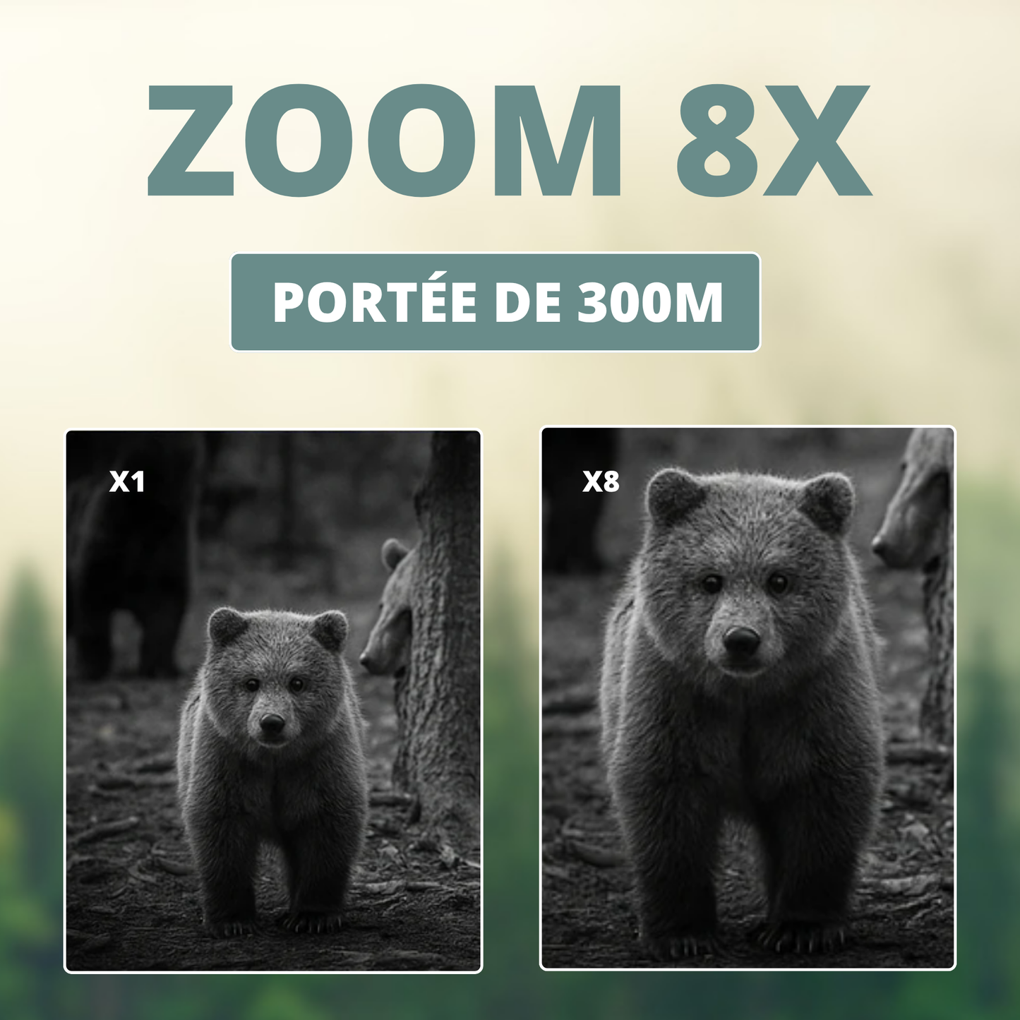 Jumelles Vision Nocturne serre-tête 1080P, Zoom 8X