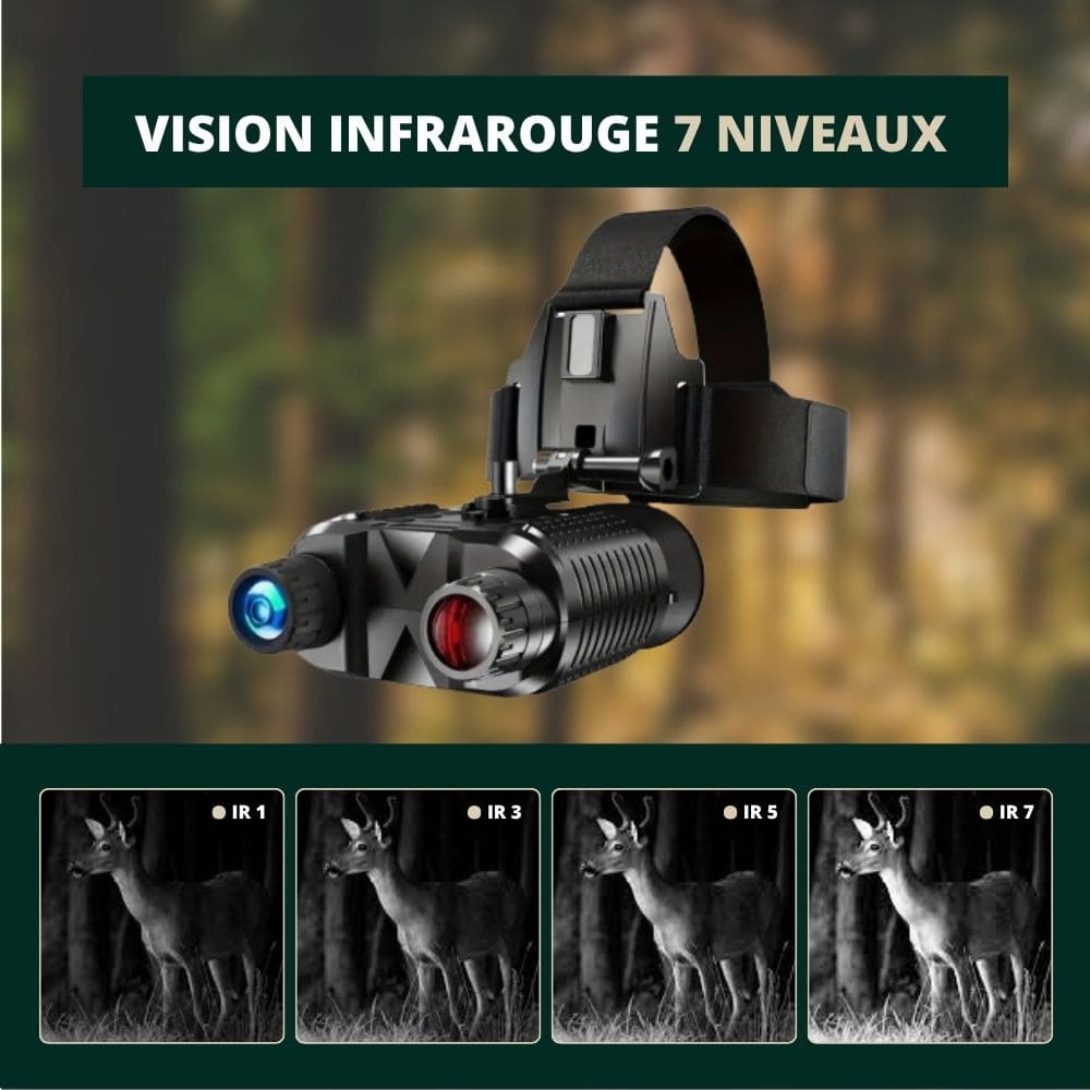 Jumelles Vision Nocturne serre-tête 1080P, Zoom 8X