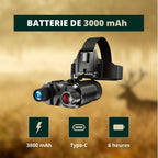 Jumelles Vision Nocturne serre-tête 1080P, Zoom 8X