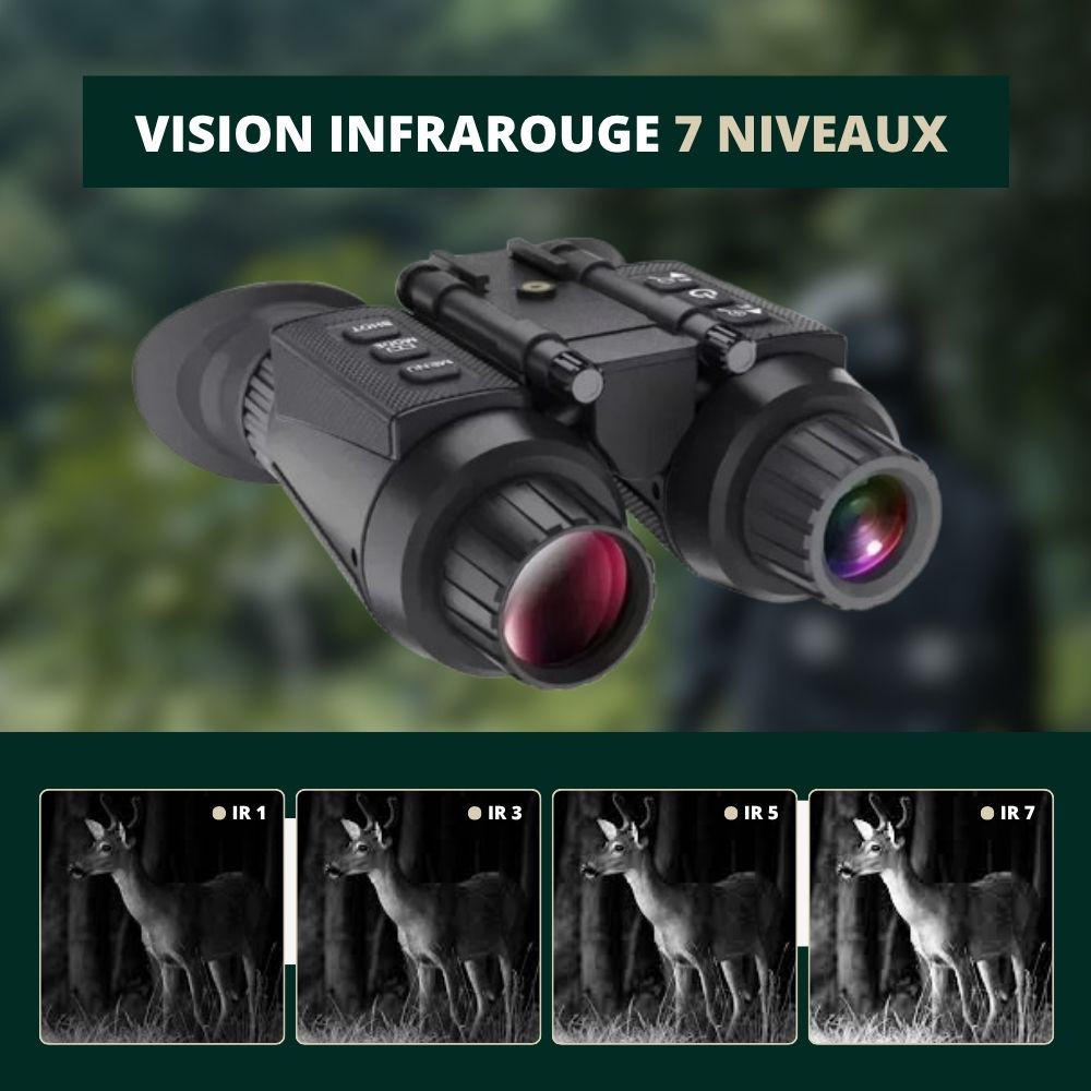 Jumelles Vision Nocturne Serre-Tête 4K, Zoom 8X, 300m, 4 modes de vision