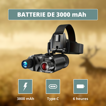 Jumelles Vision Nocturne serre-tête 1080P, Zoom 8X